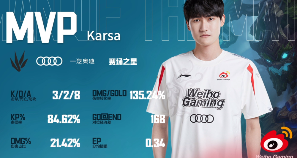 包含Karsa关键助攻引热议的词条|乐游棋牌网页版
